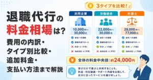 退職代行の料金相場は？費用の内訳・タイプ別比較・追加料金の有無まとめ